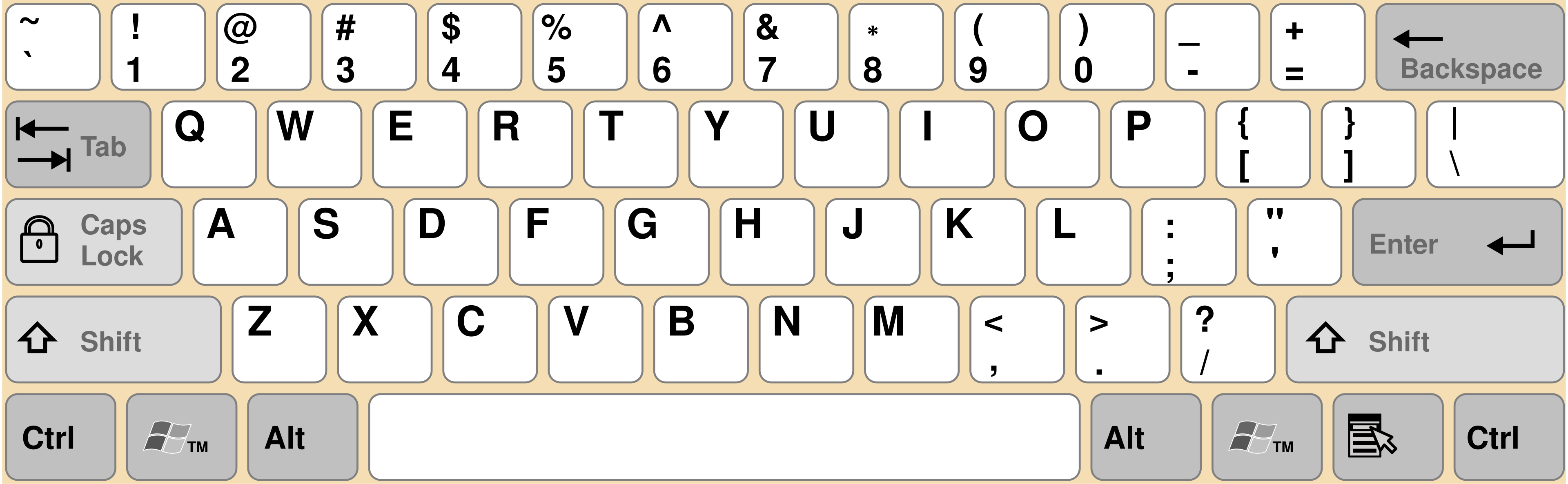 QWERTY layout